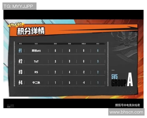 武汉乒乓球队在城市联赛积分榜上以79分稳居第一名展现强劲实力